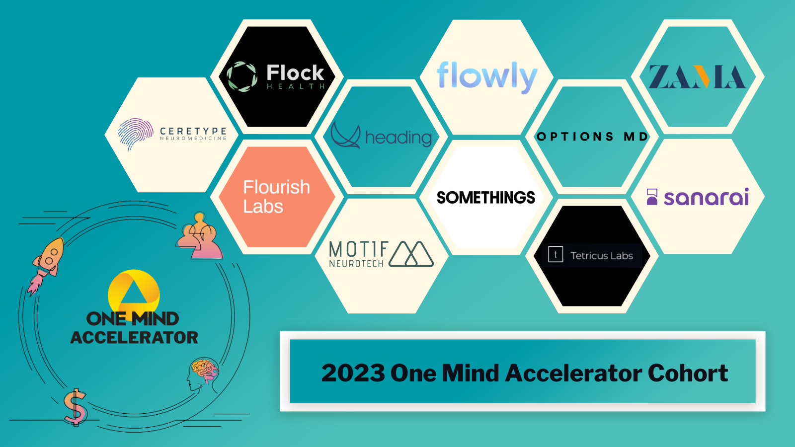 One Mind™ Announces Inaugural Cohort for the One Mind Accelerator - One ...